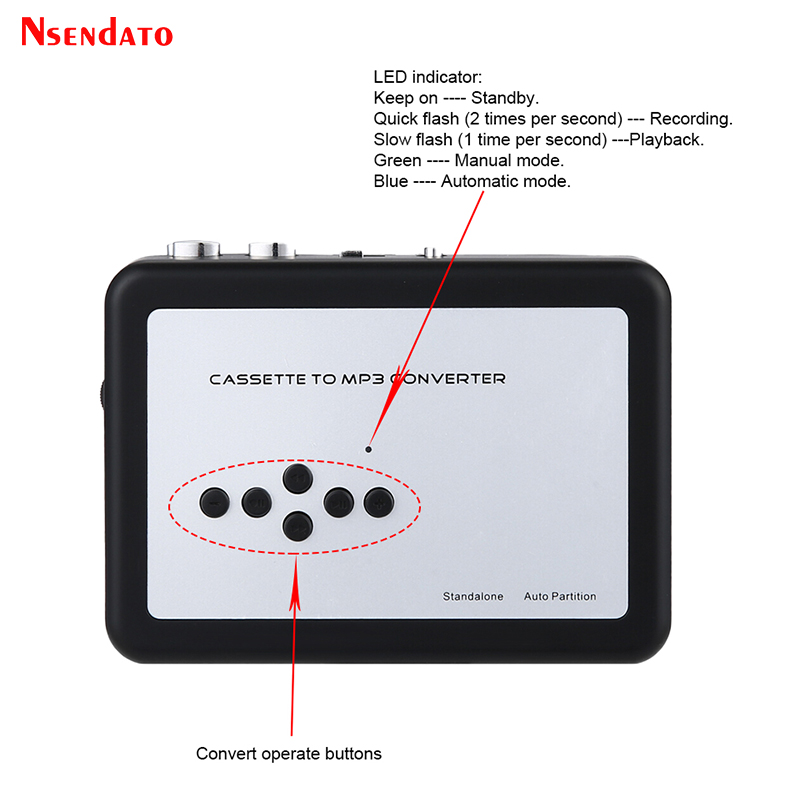 Ezcap 231 USB كاسيت الشريط مشغ - مراجعة Audio Music Converter To Mp3 وسعره
