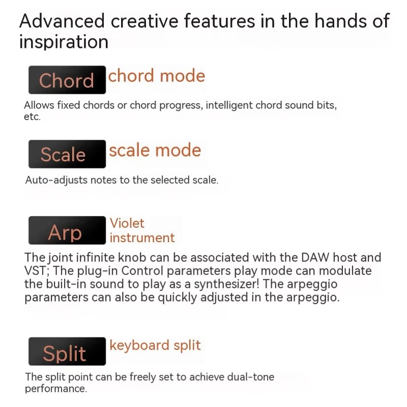 لوحة مفاتيح MIDI محمولة من MID - مراجعة Midi Controller Pad وسعره