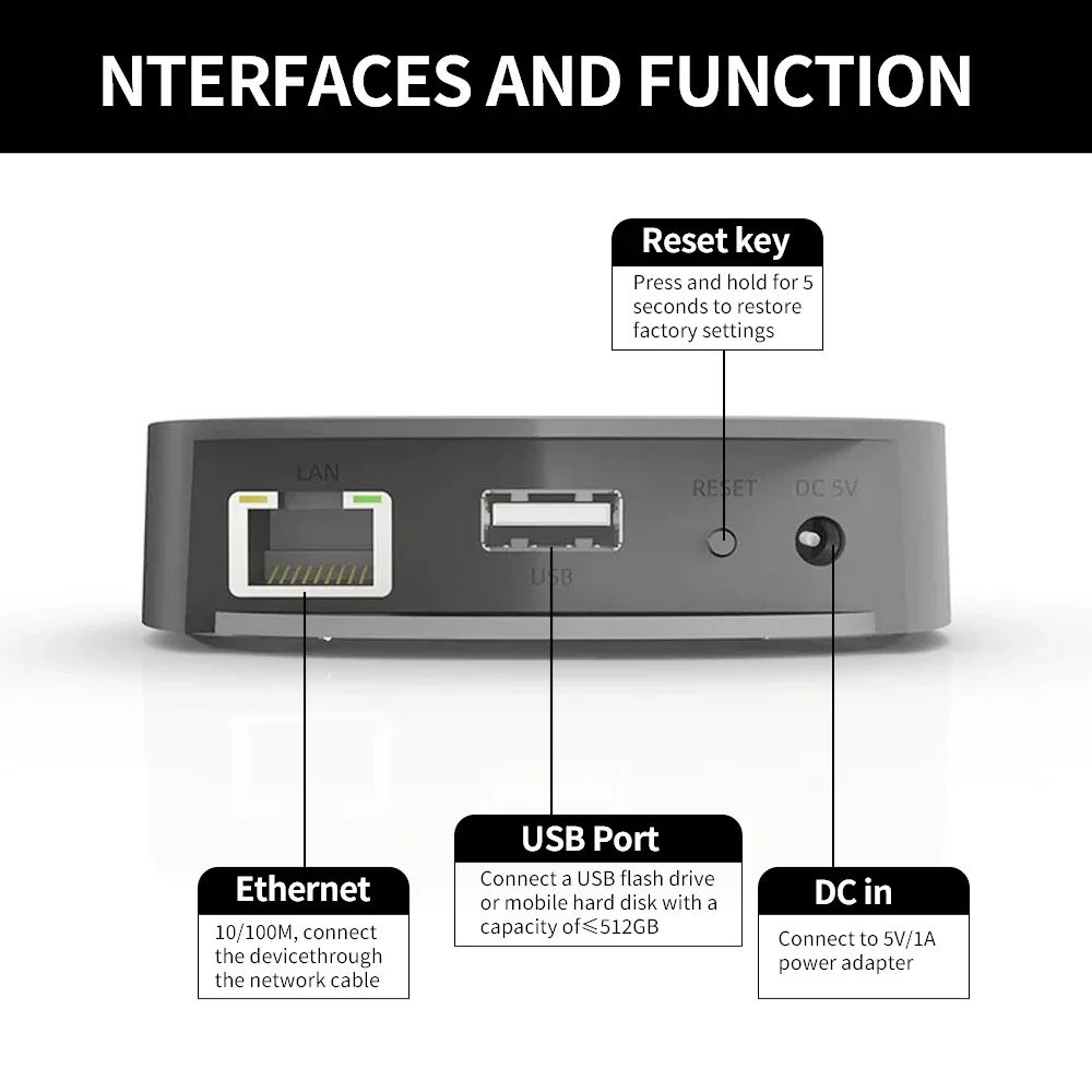 جهاز Audiocast uNET USB لمشارك - مراجعة Audio Music System For Home وسعره