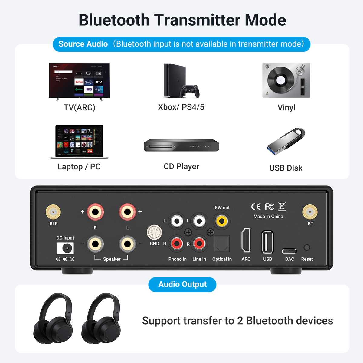 B50 بلوتوث مكبر صوت استيريو ال - مراجعة Audio Music System For Home وسعره